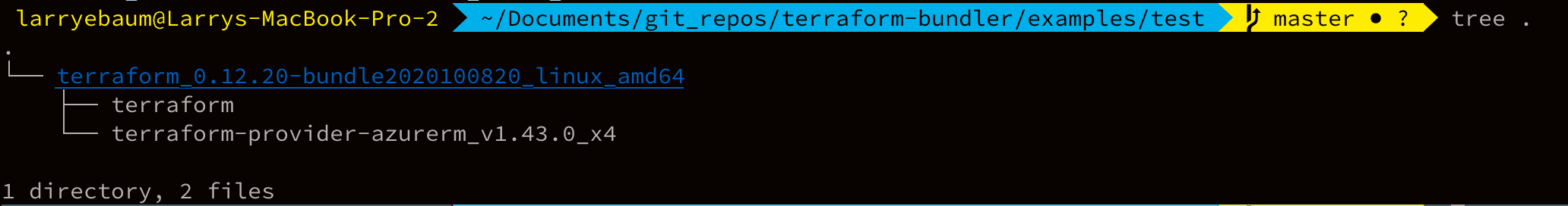 Directory tree