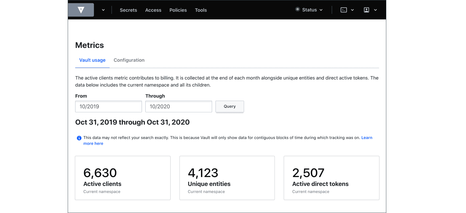 Usage Metrics