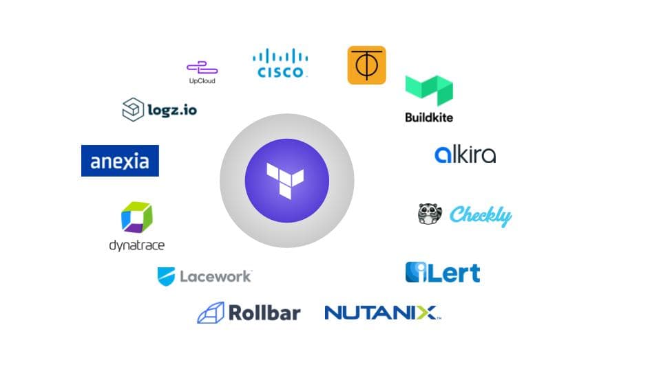 New Verified Terraform Providers as of February 2021