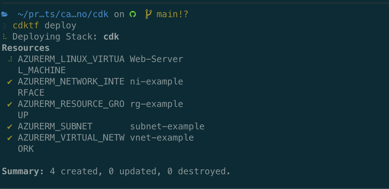 cdktf deploying 4 new Azure resources
