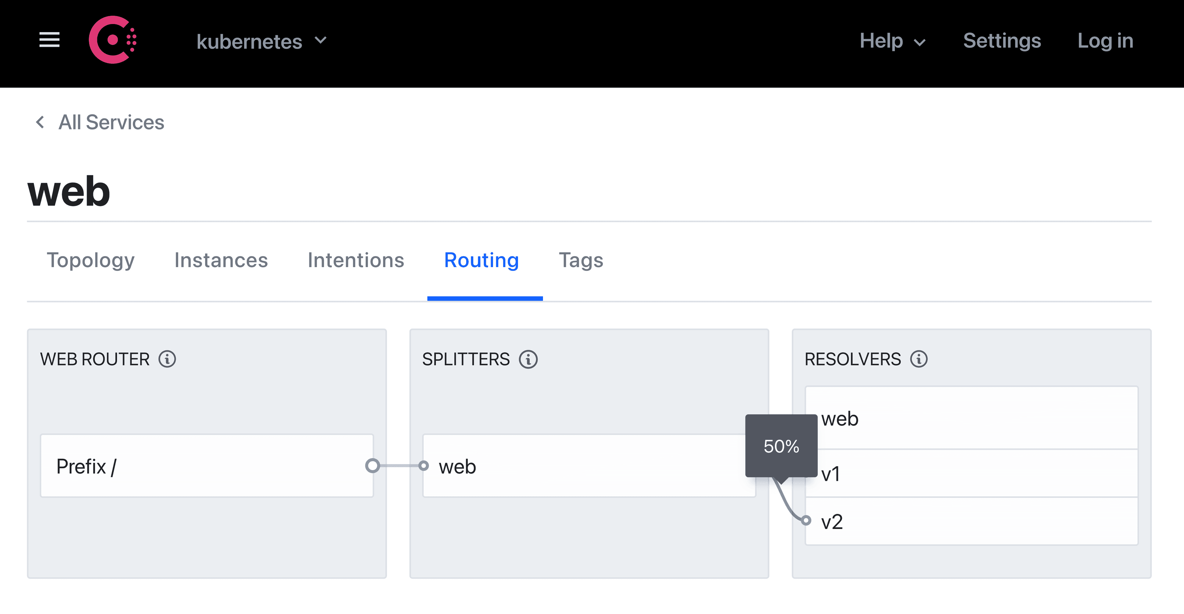 Consul UI routing for the web service indicates 50% of traffic going to version 2