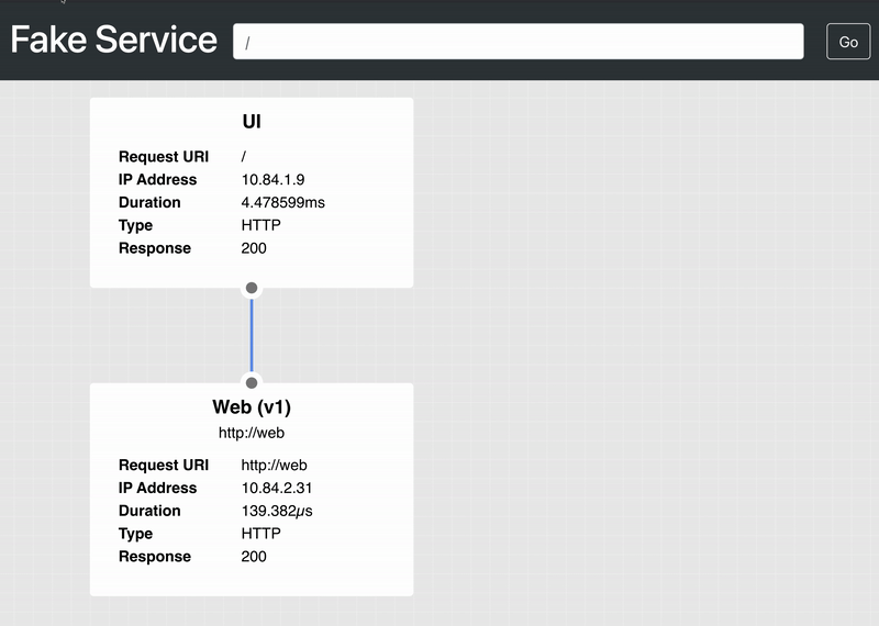 GIF refreshing the browser repeatedly and splitting traffic between version 1 and version 2 of web service.