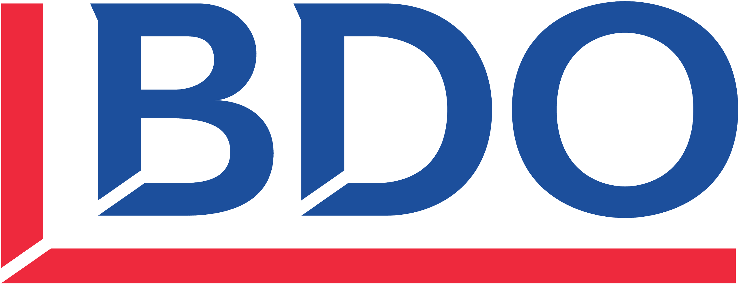 BDO Cyber Security 