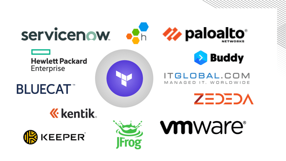 February 2022 verified providers
