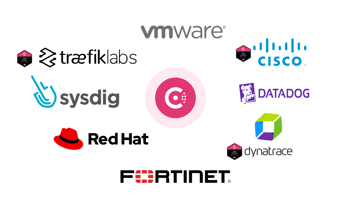 Consul integrations logos