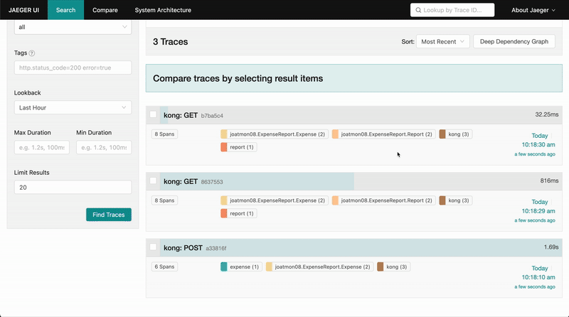 Track OpenTelemetry traces for a request from API gateway through the service mesh to report, expense, and database services