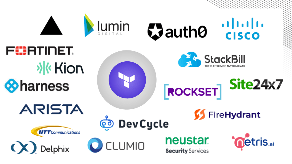 May 2022 new verified HashiCorp Terraform providers
