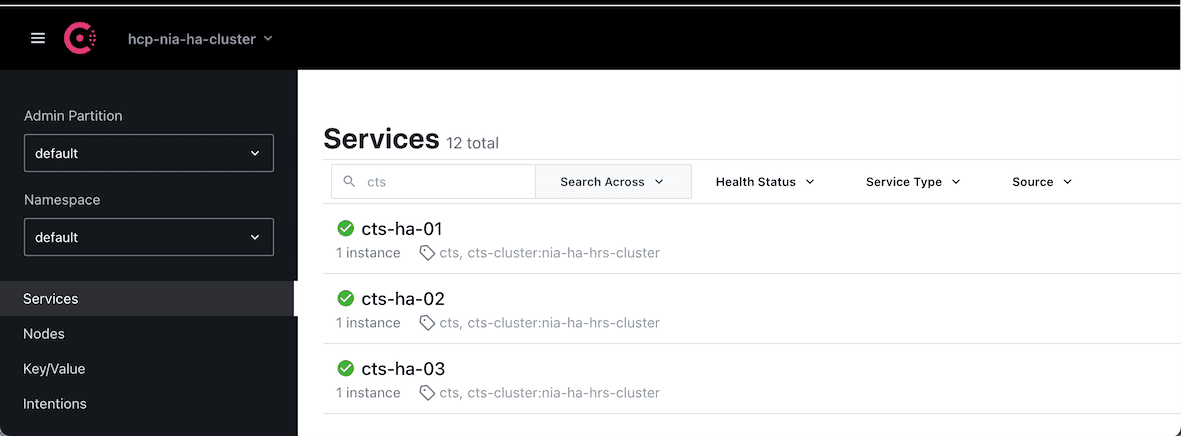 Services list