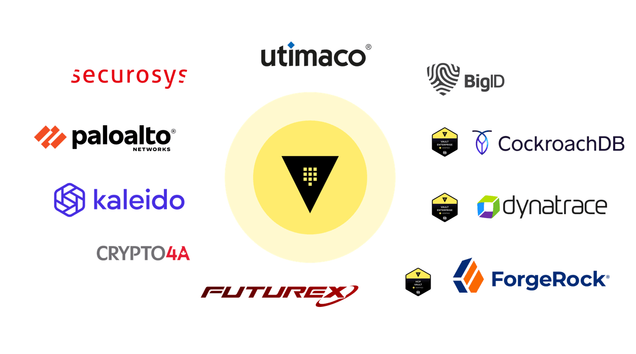 Vault integrations partners q3 2022