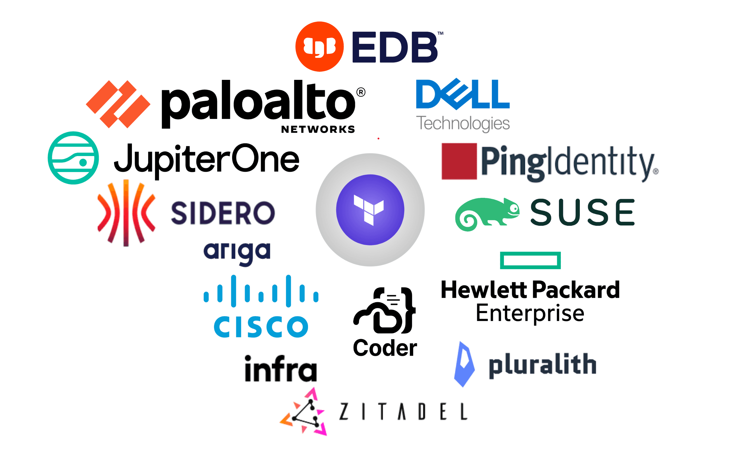Partners