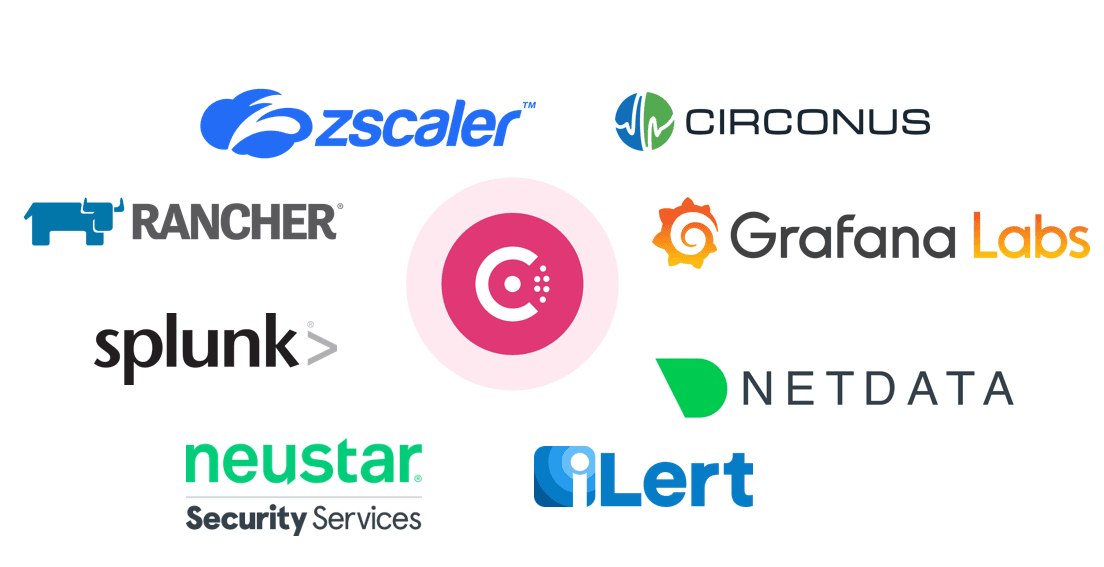 Consul integrations 2022 Q4