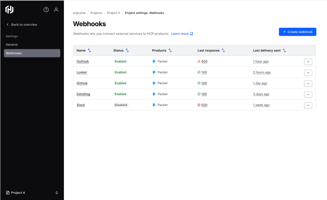 Create automation hooks for your image-related workflows.