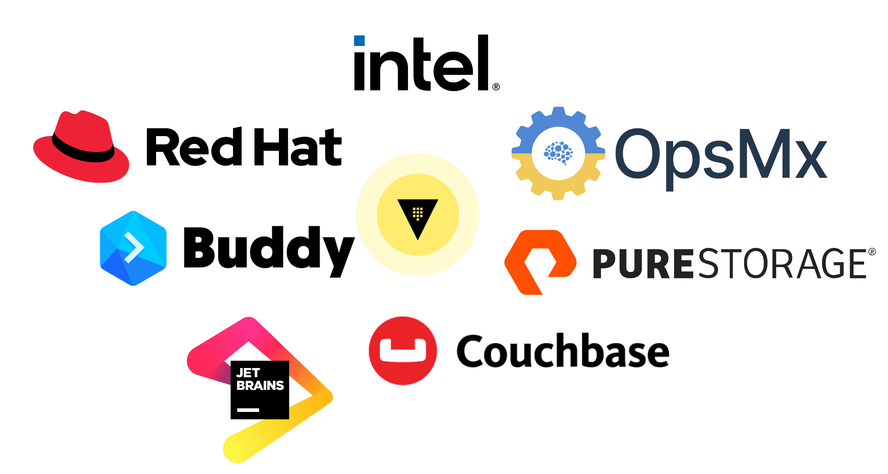 vault late 2023 integrations