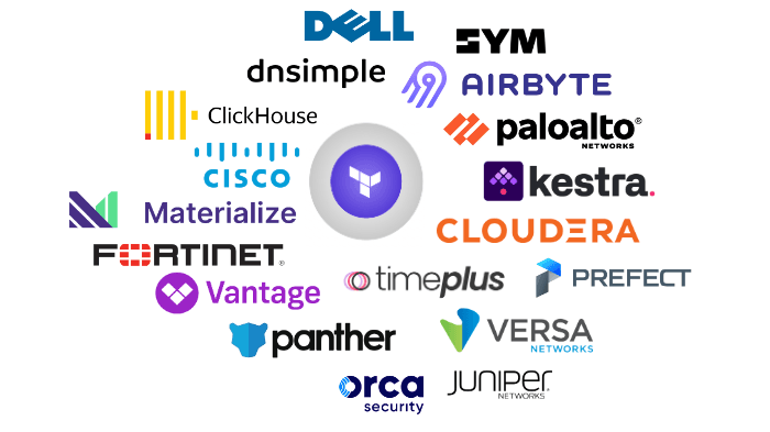 Terraform Q3 24 logos