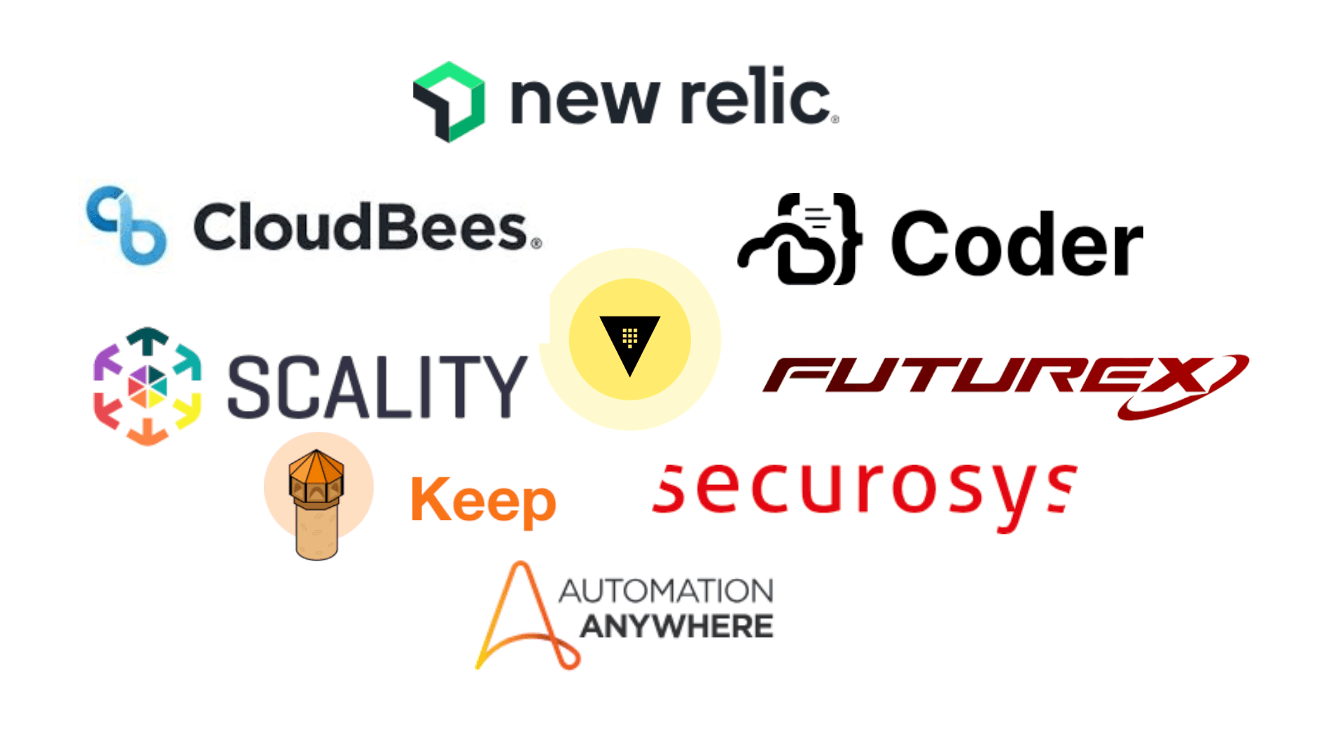 Vault integrations