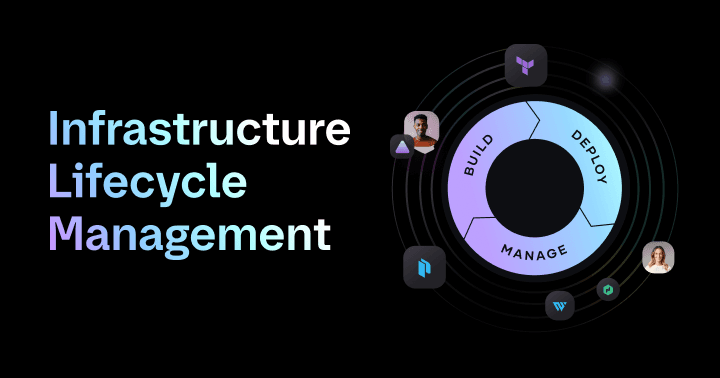 Infrastructure Lifecycle Management