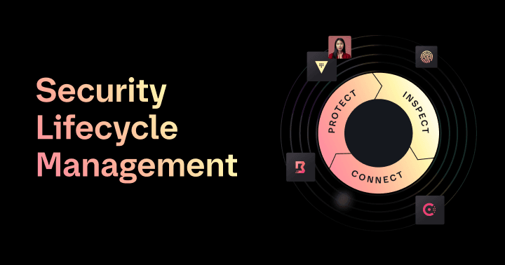 Security Lifestyle Management