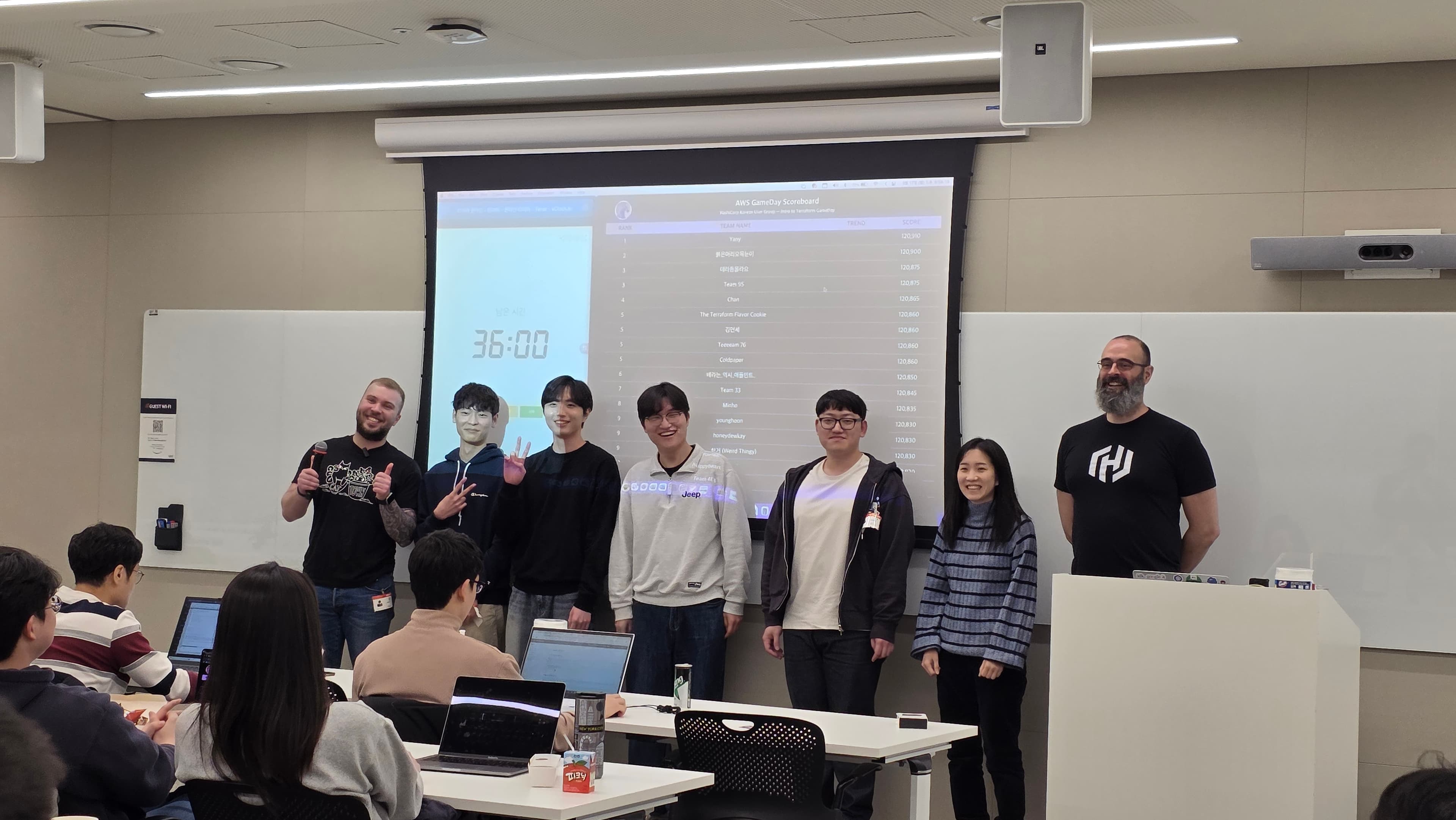 The top 5 winners at the AWS Korea User Group GameDay