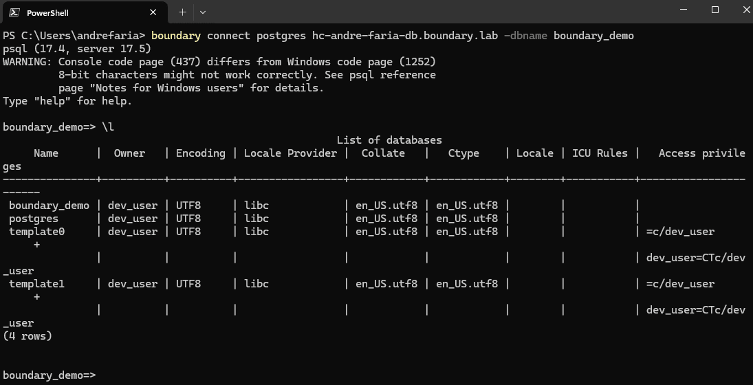 Boundary connection list of databases