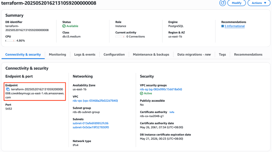 RDS endpoint