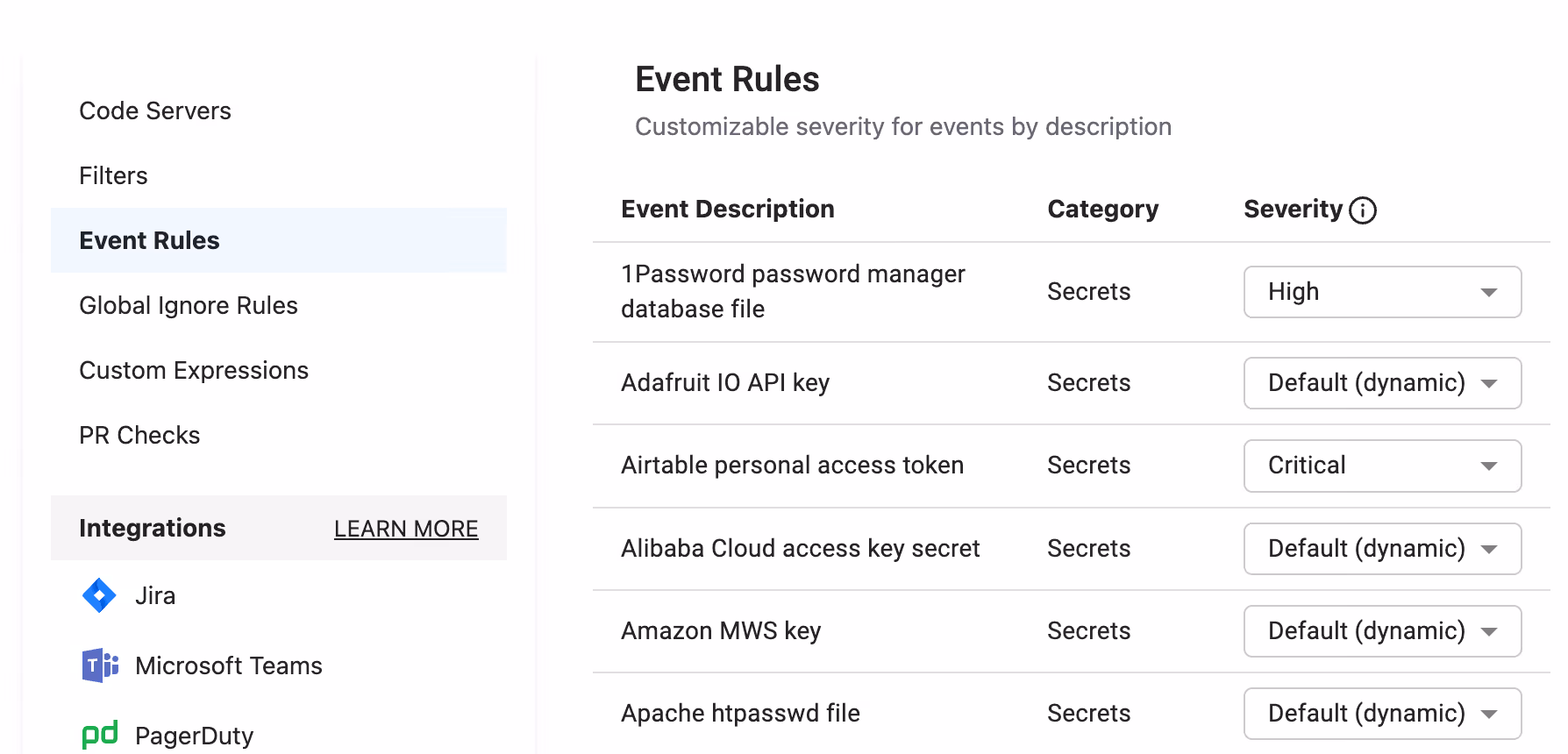 Event rules