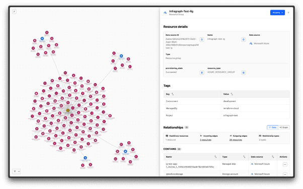 View TF state file managed VMs (or resource groups) across AWS and Azure (the blue nodes and the red nodes clusters around them are Azure resources; and the red nodes clustered around the brown TF state file node are the AWS resources)