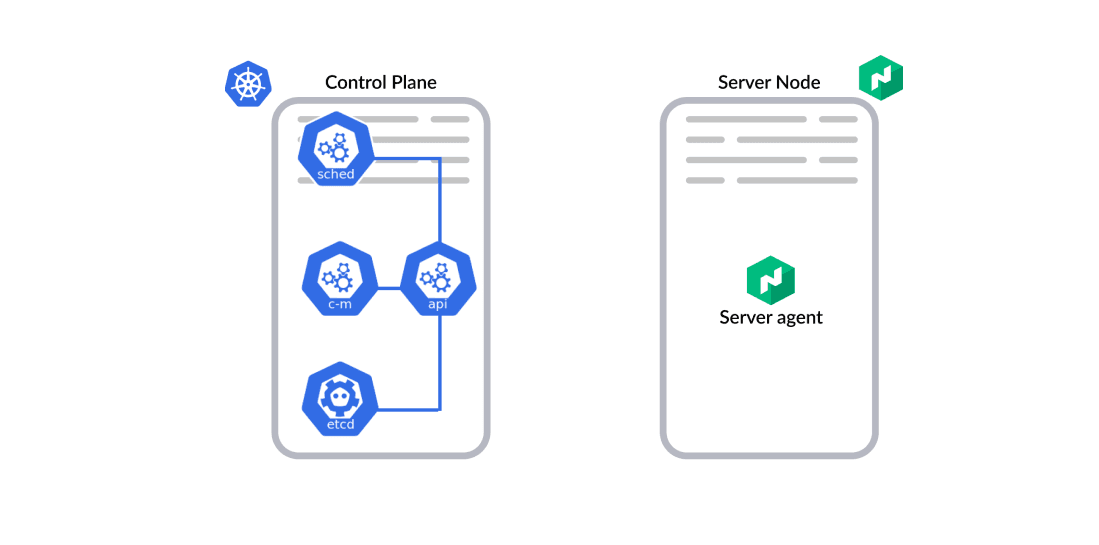 K8s control plane vs Nomad server node