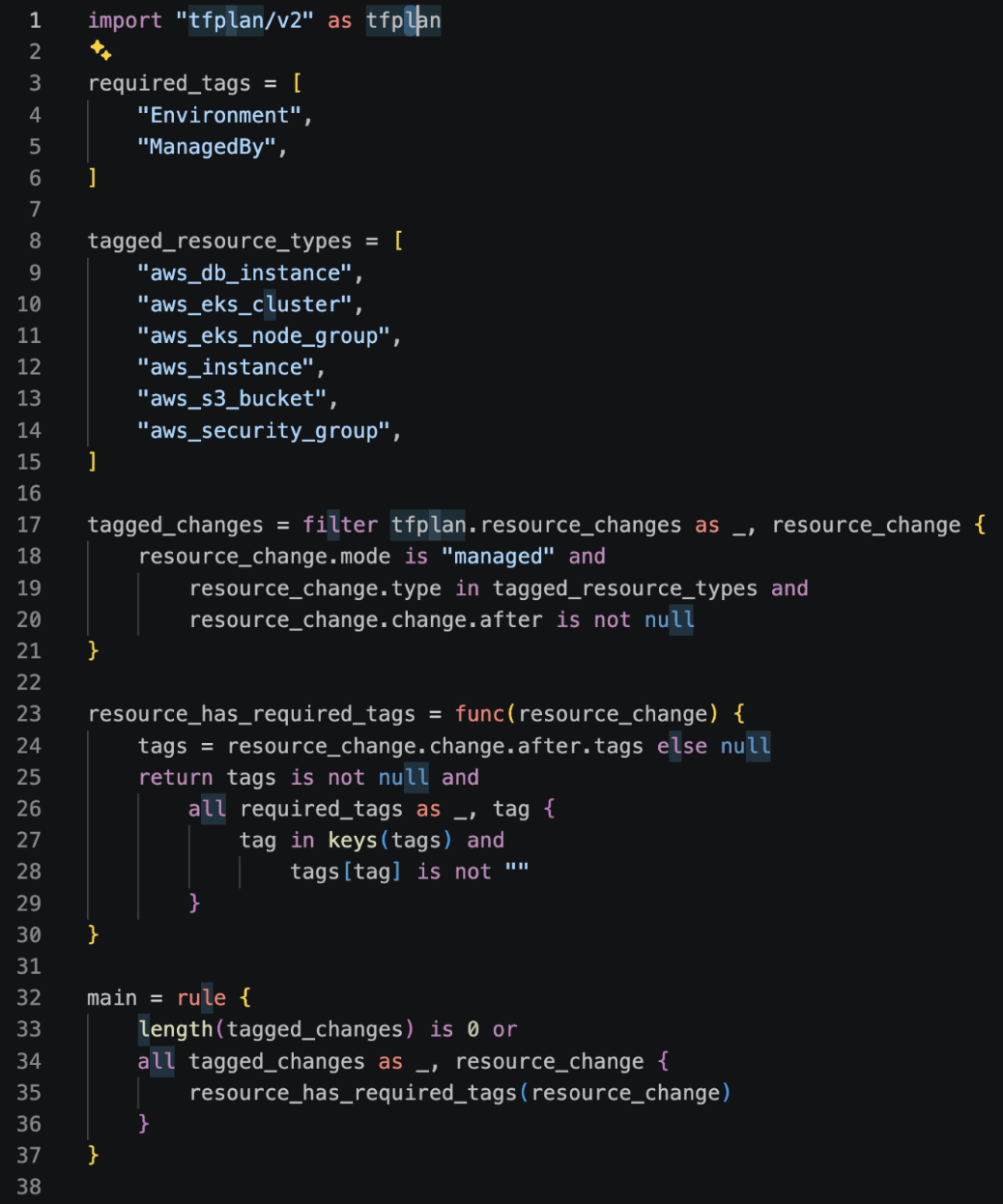 Sample source code generated by the MCP server: