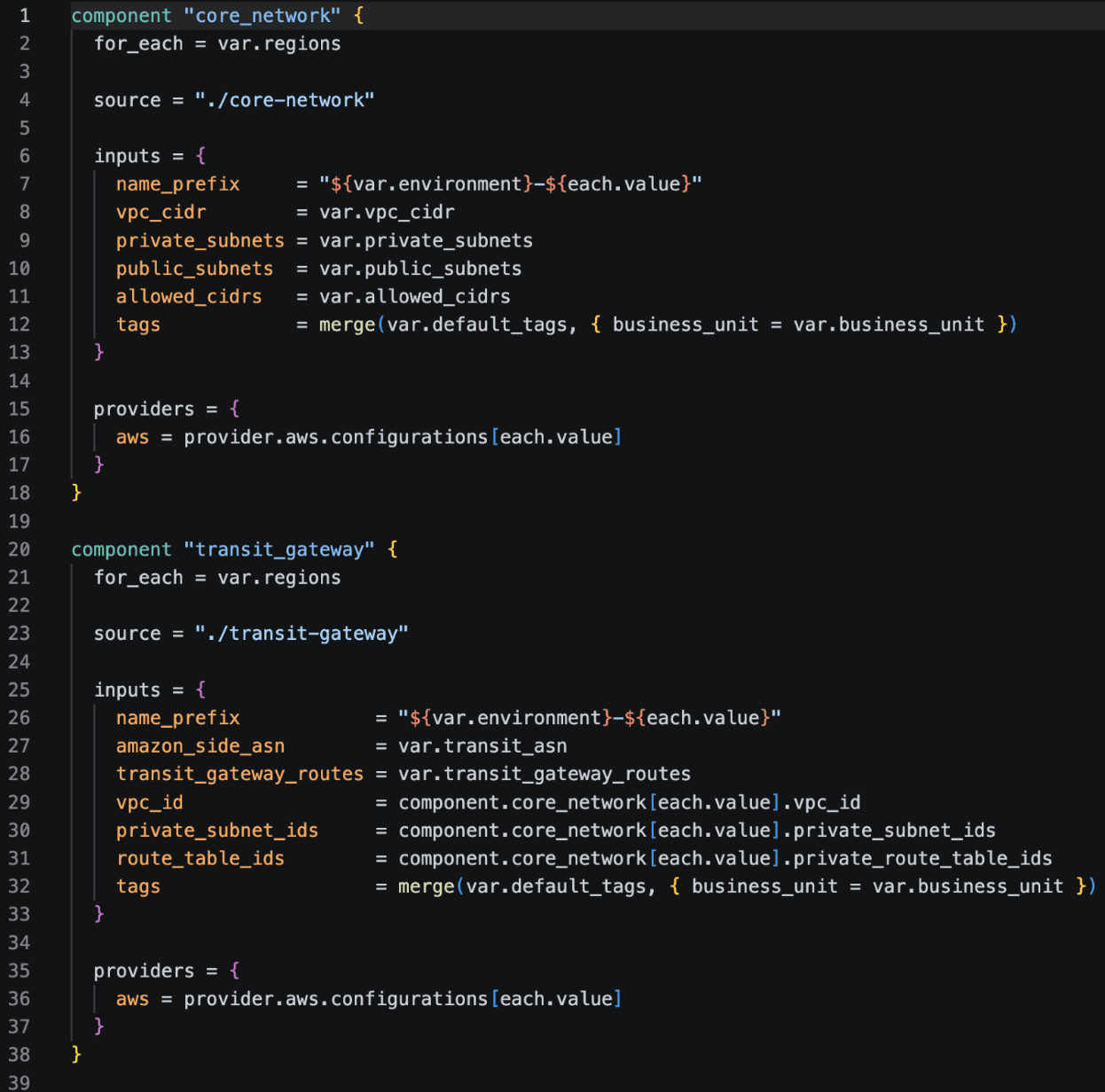 Sample source code generated by the MCP server: